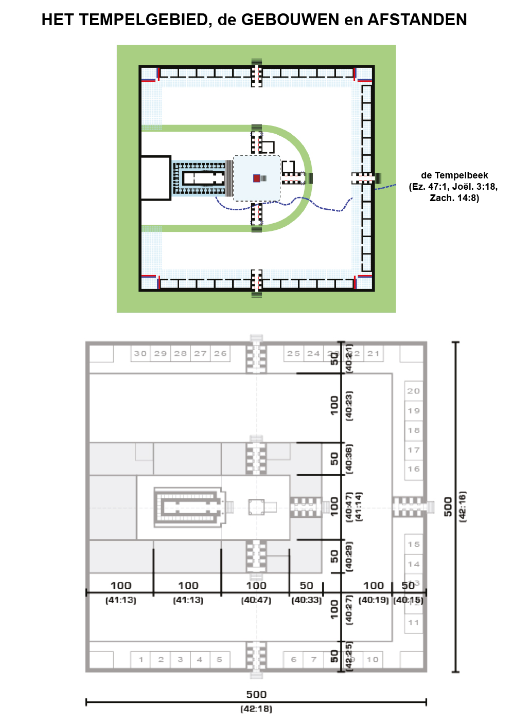 btl-ezekiel-overview-temple-area-nl-01.jpg