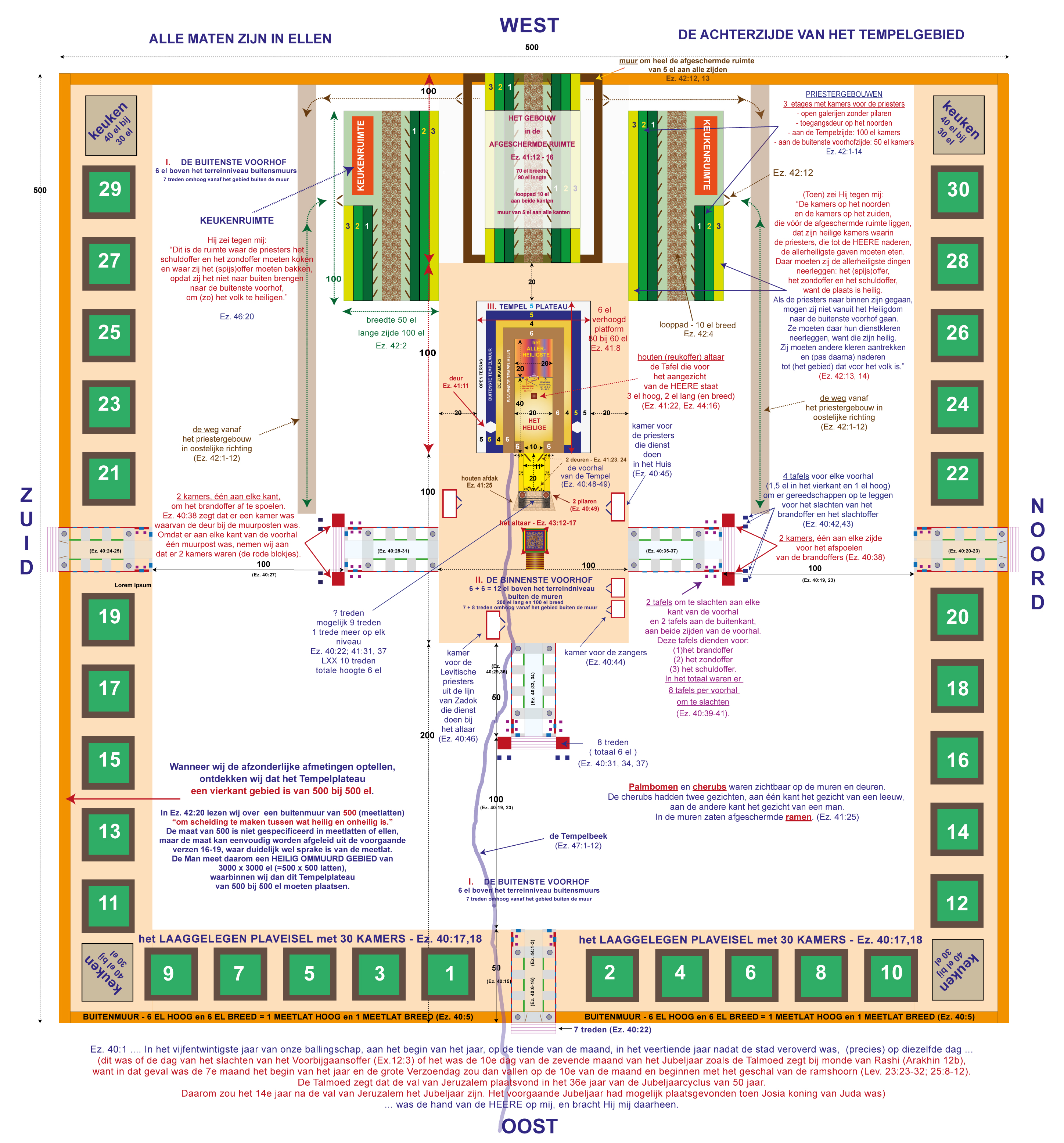 btl-ezekiel-temple-detailed-complex-nl.jpg