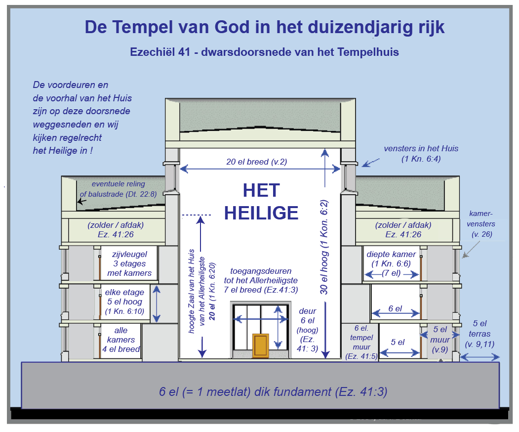 btl-ezekiel-temple-inside-look-nl-01.jpg