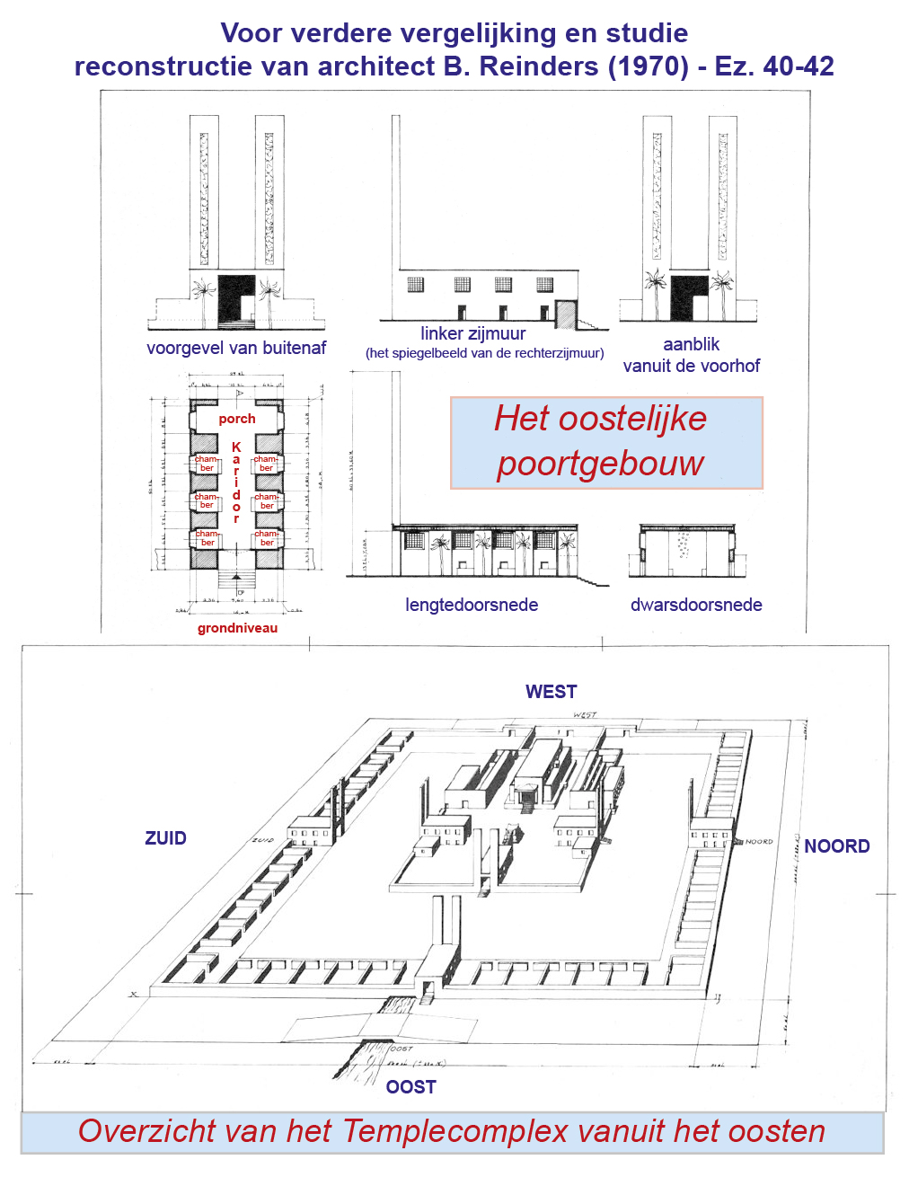 btl-ezekiel-temple-sketchesreinders-nl.jpg