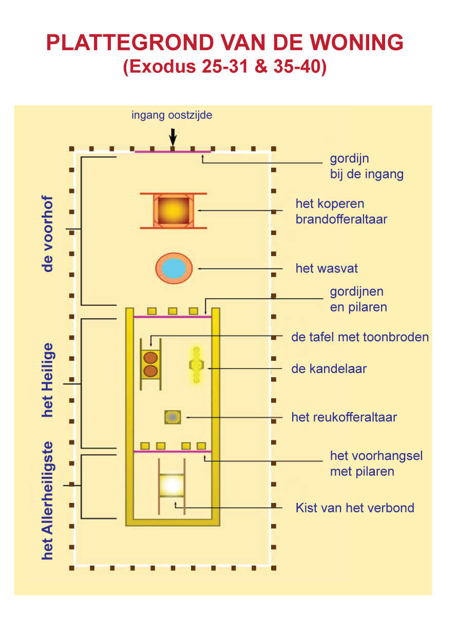 tabscheme-nl-01.jpg